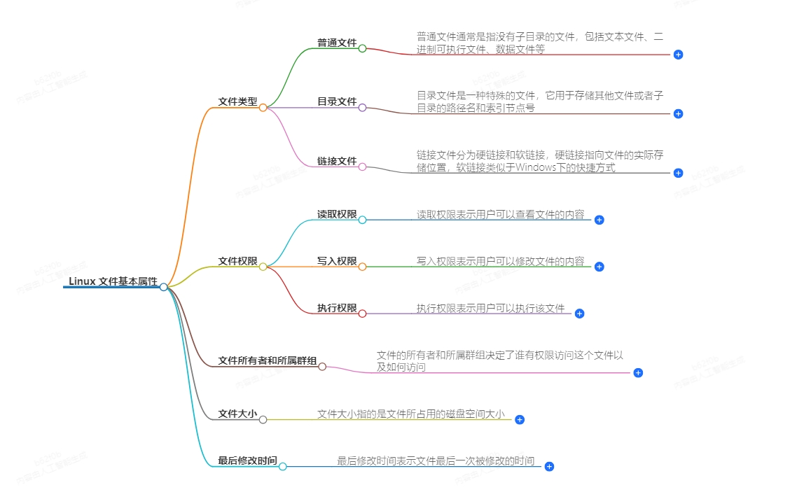 微信截图_20241212094559